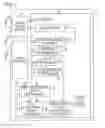 Fig. 06 - Base station and user device for reducing amount of information for interference canceller in radio communication system
