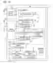Fig. 10 - Base station and user device for reducing amount of information for interference canceller in radio communication system