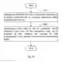 Fig. 13 - Communication method, base station and user equipment using a set of legacy or aggressive CQI table and legacy or aggressive MCS table