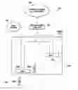 Fig. 01 - Resource scheduling in direct device to device communications systems