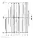 Fig. 06 - Resource scheduling in direct device to device communications systems