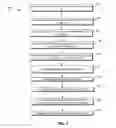 Fig. 09 - Resource scheduling in direct device to device communications systems