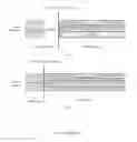 Fig. 02 - Radio resource adaptation method and associated wireless communication devices
