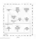 Fig. 08 - Radio resource adaptation method and associated wireless communication devices