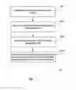 Fig. 07 - Methods and devices for random access