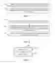 Fig. 02 - Wireless connection establishing methods and wireless connection establishing apparatuses