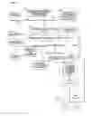 Fig. 01 - Apparatus and method for wireless network services in moving vehicles