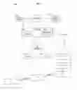 Fig. 02 - Apparatus and method for wireless network services in moving vehicles