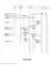 Fig. 06 - Method and system for data flow management of user equipment in a tunneling packet data network