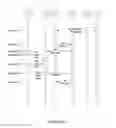 Fig. 08 - Method and system for data flow management of user equipment in a tunneling packet data network