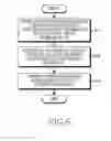 Fig. 07 - Method for connection between electronic devices and electronic device thereof