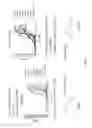 Fig. 09 - Compositions for inhibition of insect sensing