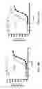 Fig. 69 - Compositions for inhibition of insect sensing