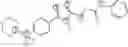 Fig. 737 - Compositions for inhibition of insect sensing