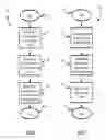 Fig. 07 - Multi-Property Applicator Assembly and Methods of Use