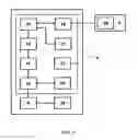 Fig. 06 - System and Method of Using an Array of Actuated Furniture Partitions
