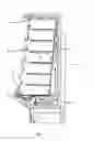 Fig. 02 - An Open Refrigerated Display Case and a Flow Stabilizing Device