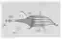 Fig. 01 - Durable Ceramic Flatware