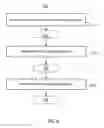 Fig. 07 - Method and apparatus for assessing respiratory distress