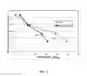 Fig. 08 - Method and apparatus for assessing respiratory distress