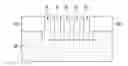 Fig. 01 - Nanopatterned biosensor electrode for enhanced sensor signal and sensitivity
