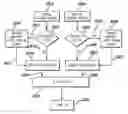 Fig. 01 - Methods and systems for improving the reliability of orthogonally redundant sensors