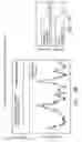 Fig. 09 - Methods and systems for improving the reliability of orthogonally redundant sensors