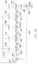 Fig. 35 - Methods and systems for improving the reliability of orthogonally redundant sensors
