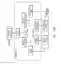 Fig. 17 - Methods and systems for improving the reliability of orthogonally redundant sensors