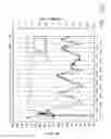 Fig. 20 - Methods and systems for improving the reliability of orthogonally redundant sensors