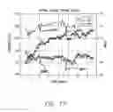 Fig. 22 - Methods and systems for improving the reliability of orthogonally redundant sensors