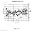 Fig. 23 - Methods and systems for improving the reliability of orthogonally redundant sensors