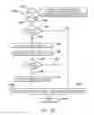 Fig. 25 - Methods and systems for improving the reliability of orthogonally redundant sensors