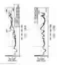 Fig. 29 - Methods and systems for improving the reliability of orthogonally redundant sensors