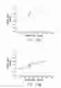 Fig. 30 - Methods and systems for improving the reliability of orthogonally redundant sensors