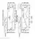 Fig. 33 - Methods and systems for improving the reliability of orthogonally redundant sensors