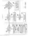 Fig. 44 - Methods and systems for improving the reliability of orthogonally redundant sensors