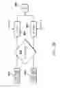 Fig. 47 - Methods and systems for improving the reliability of orthogonally redundant sensors