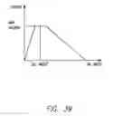 Fig. 48 - Methods and systems for improving the reliability of orthogonally redundant sensors