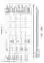 Fig. 60 - Methods and systems for improving the reliability of orthogonally redundant sensors