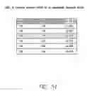 Fig. 64 - Methods and systems for improving the reliability of orthogonally redundant sensors