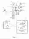 Fig. 02 - System for measuring the displacements of a vertebral column
