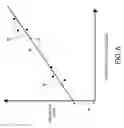Fig. 08 - Systems and methods for replacing signal artifacts in a glucose sensor data stream
