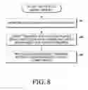 Fig. 11 - Systems and methods for replacing signal artifacts in a glucose sensor data stream