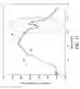 Fig. 17 - Systems and methods for replacing signal artifacts in a glucose sensor data stream