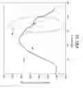 Fig. 18 - Systems and methods for replacing signal artifacts in a glucose sensor data stream