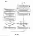 Fig. 131 - Systems and methods for providing network connectivity and remote monitoring, optimization, and control of pool/spa equipment