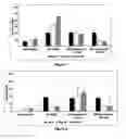 Fig. 02 - Substituted aromatic compounds and pharmaceutical compositions for the prevention and treatment of diabetes