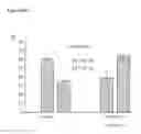 Fig. 35 - Method of treating HER2-positive breast cancers with selective androgen receptor modulators (SARMS)