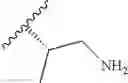 Fig. 94 - TREATMENT REGIMENS USING MULTIPLE PHARMACEUTICAL AGENTS
